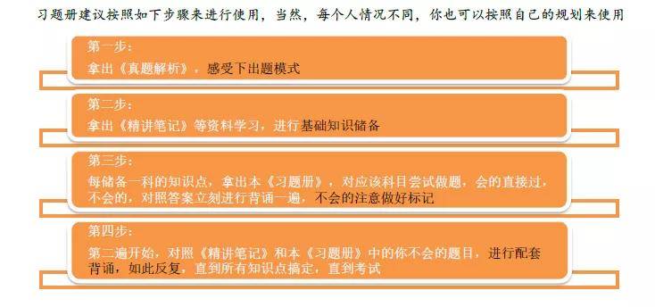 管家婆202年资料一肖解析,高效分析说明_领航款18.848