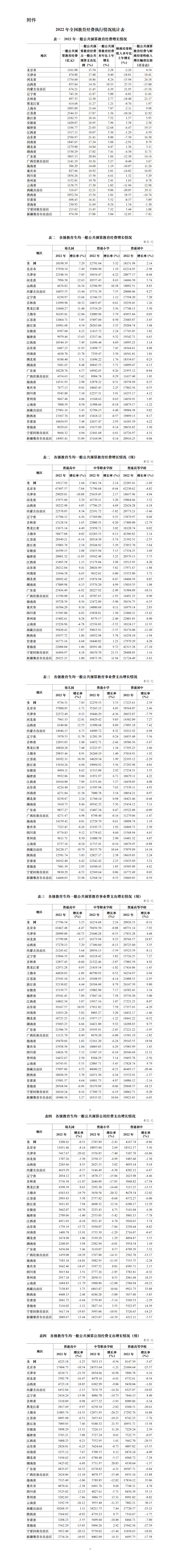 卷帘门 第111页