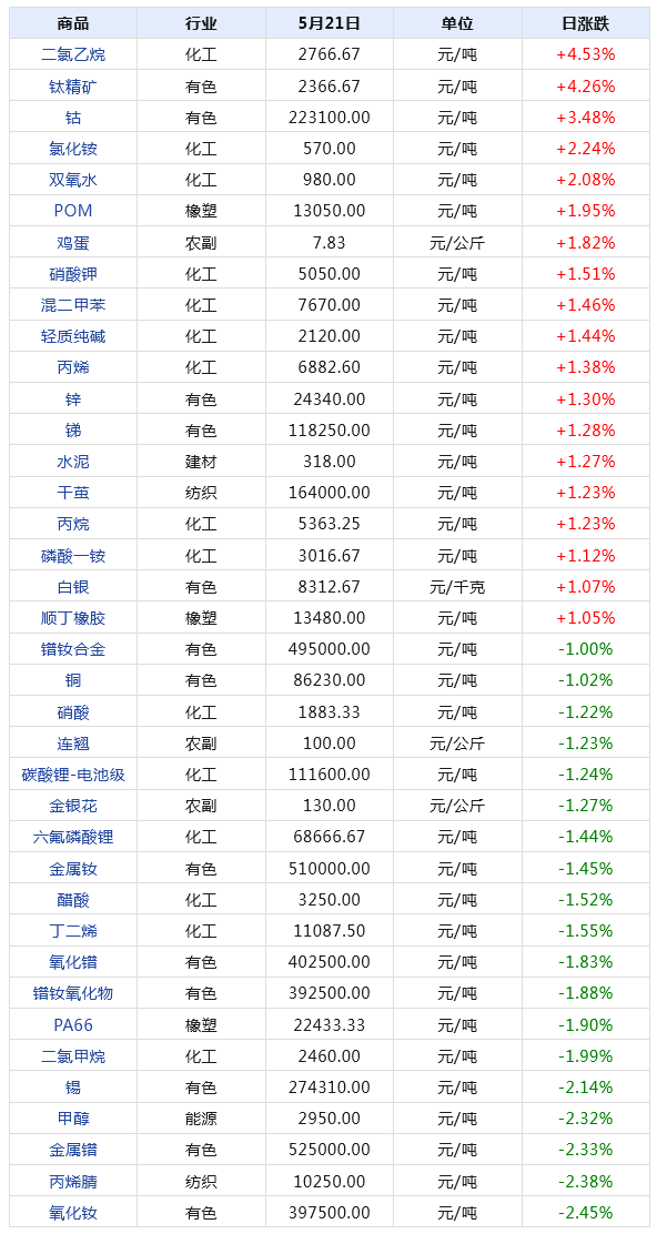 2024年天天开好彩大全,数据资料解释落实_豪华款36.375