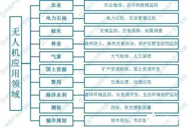 2024澳彩管家婆资料传真,综合数据解释定义_SHD15.162