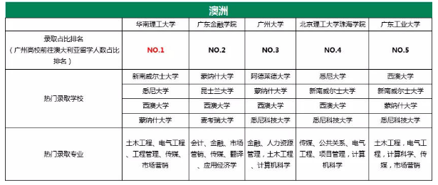 2024今晚新澳开奖号码,全面实施数据分析_The19.620