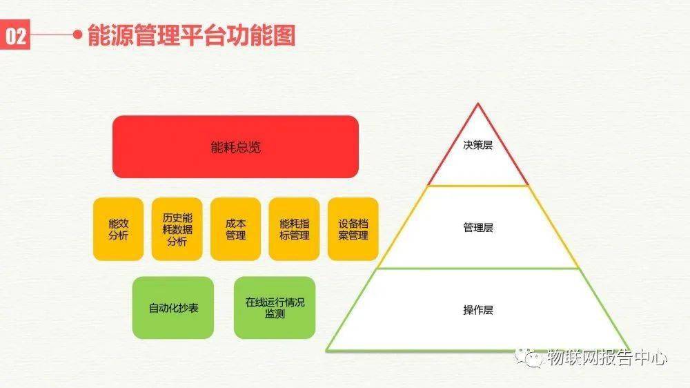 快速门 第103页