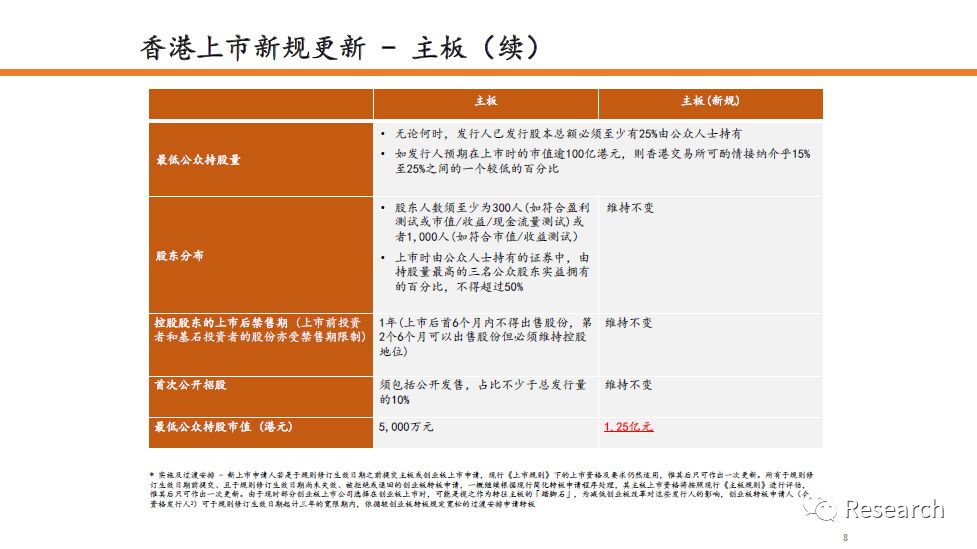 工业门 第100页