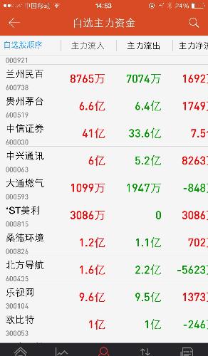 2024年新澳门天天开奖免费查询,诠释解析落实_专属款28.162