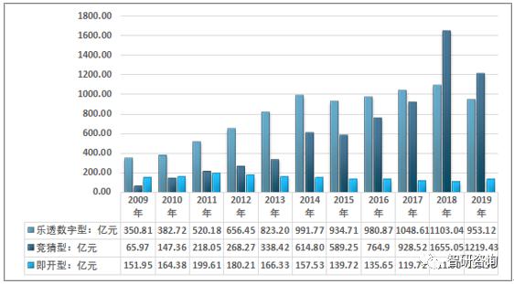 开奖结果澳门马看开奖,状况分析解析说明_旗舰版82.844