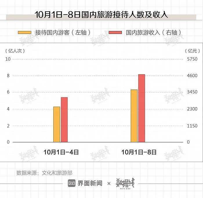 澳门4949开奖最快记录,全面数据执行计划_FHD64.340