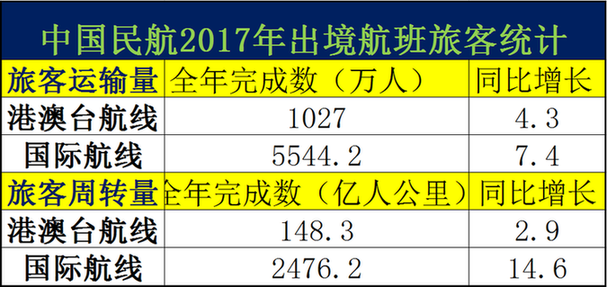 2024新澳门免费资料,数据说明解析_3DM48.411