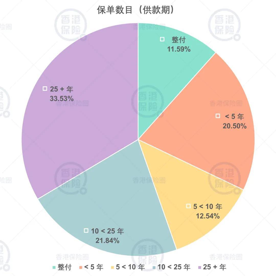 2024新澳资料免费精准17期,深层策略设计数据_R版48.112