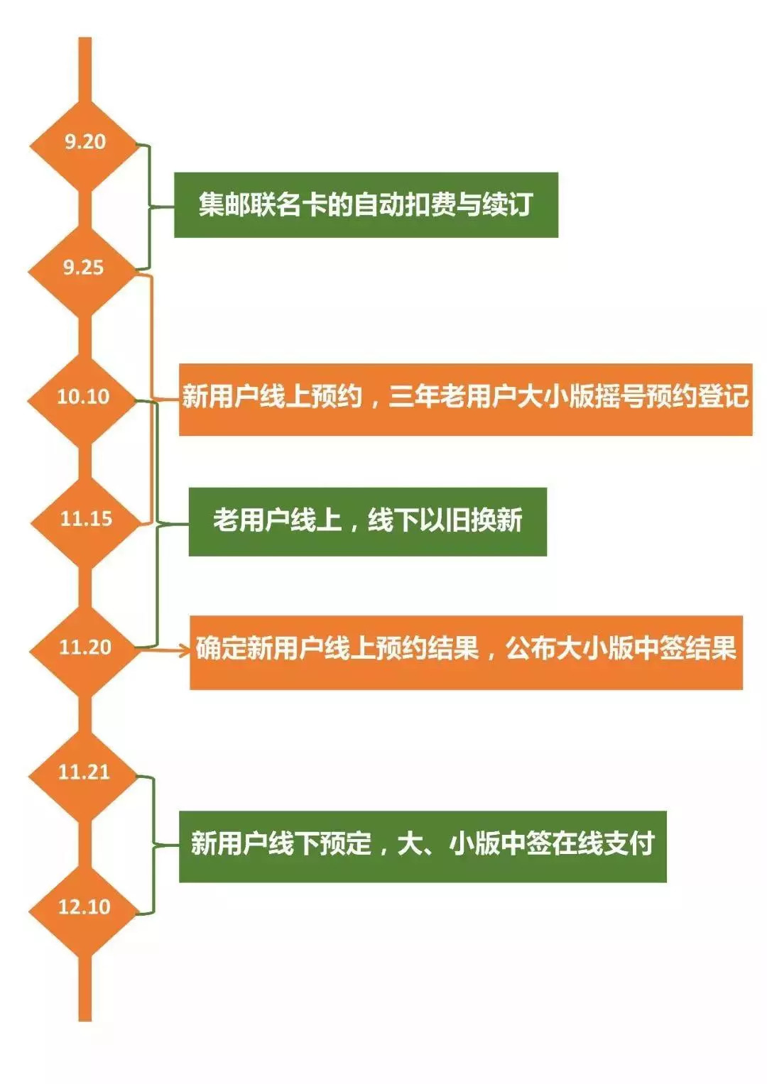 2024澳门特马今期开奖结果,专业执行方案_HDR版68.619