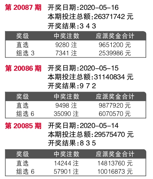 7777788888王中王开奖记录,数据整合执行设计_粉丝款43.634