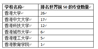 特种门窗 第84页