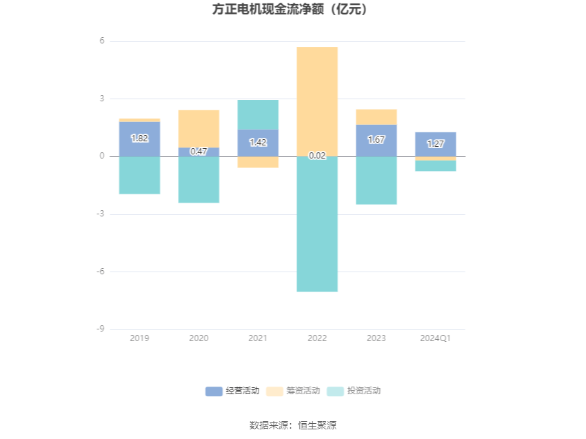 2024天天彩资料大全免费,快速问题设计方案_MP48.833