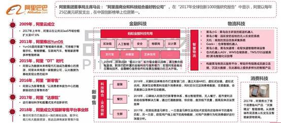 特种门窗 第75页