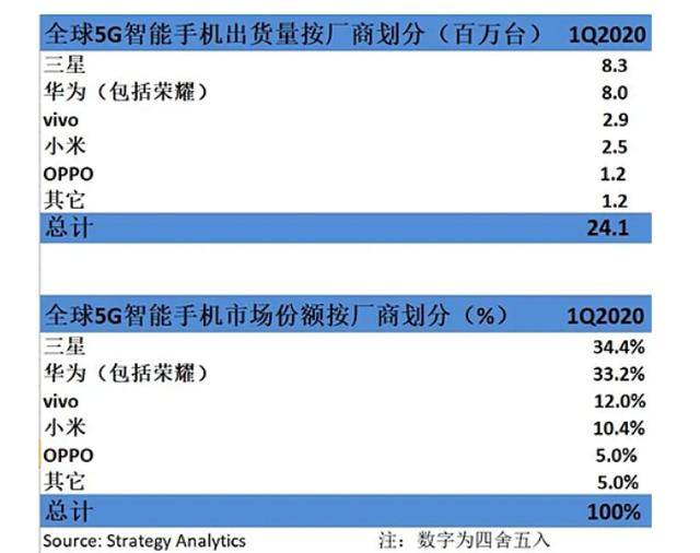 2024年資料免費大全優勢的亮点和提升,权威分析说明_android30.754