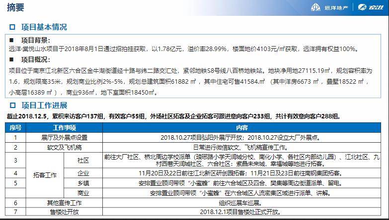 新澳天天开奖资料大全最新54期129期,连贯评估执行_静态版57.31