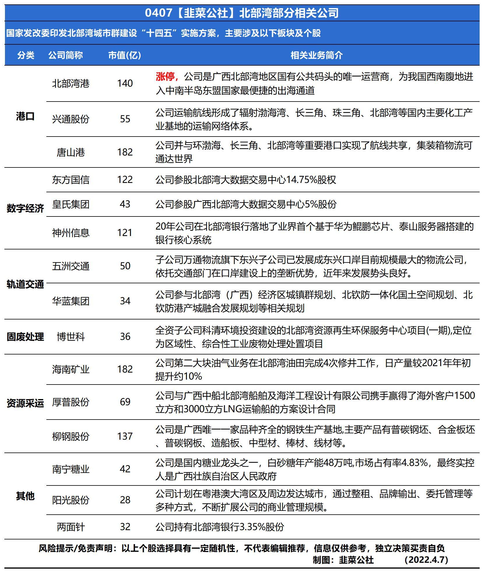 2024新澳今晚资料免费,实践计划推进_挑战版78.989