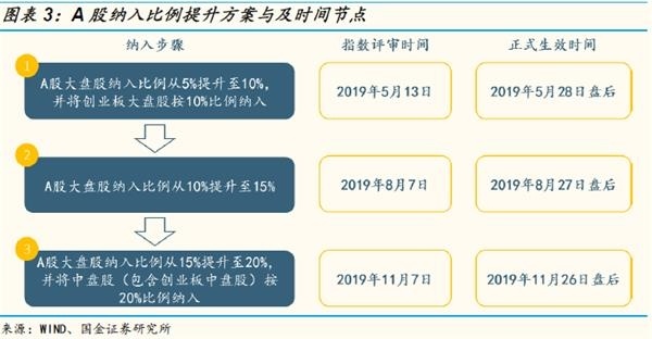 特种门窗 第69页