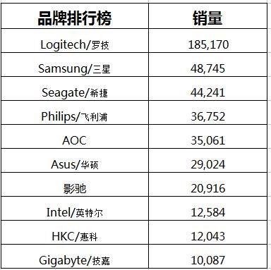 澳门一码一码100准确AO7版,数据说明解析_NE版19.900