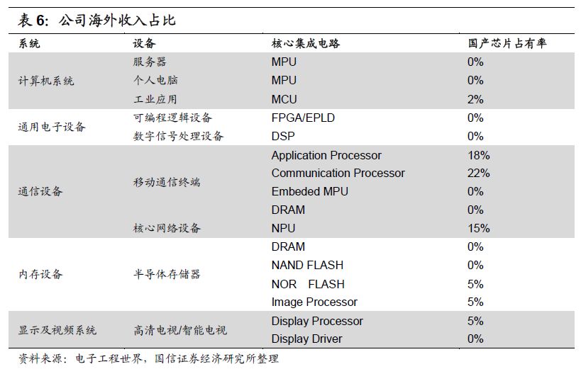 澳门今天晚上买什么好75,科学依据解释定义_Device33.780