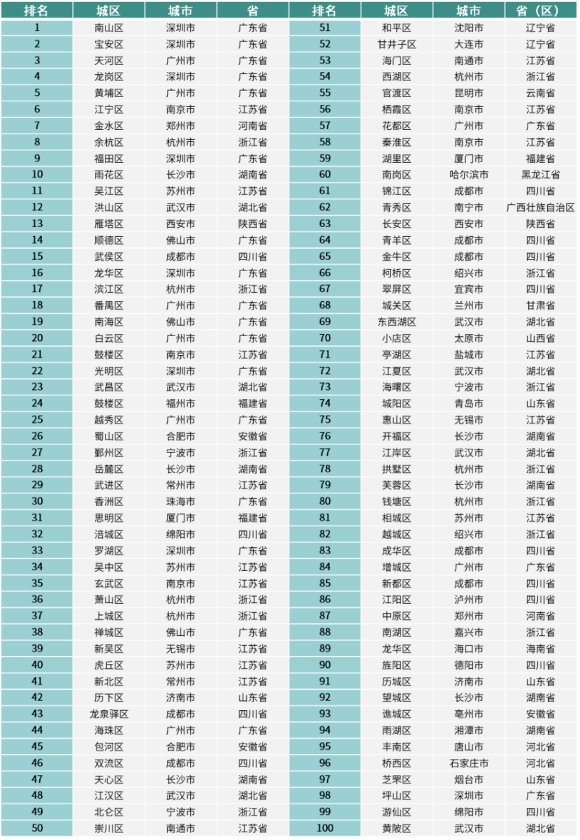 澳门三肖三码生肖资料,连贯评估方法_黄金版77.303