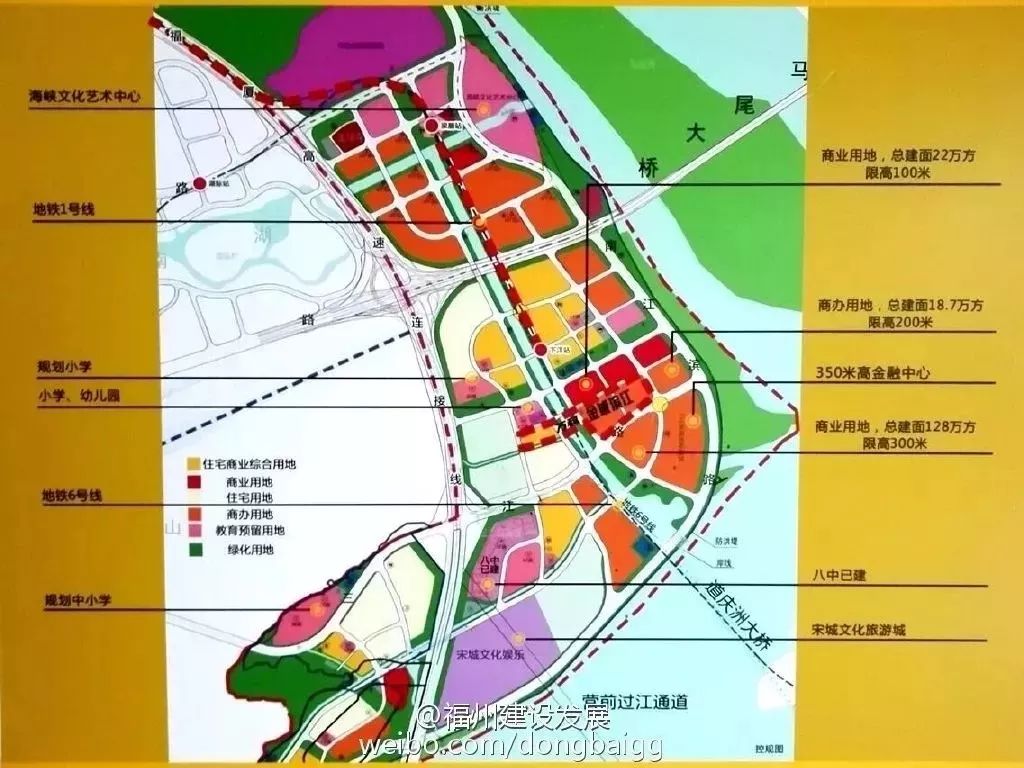 闽江北岸重塑未来，城市新规划揭秘