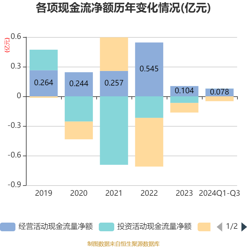 特种门窗 第60页