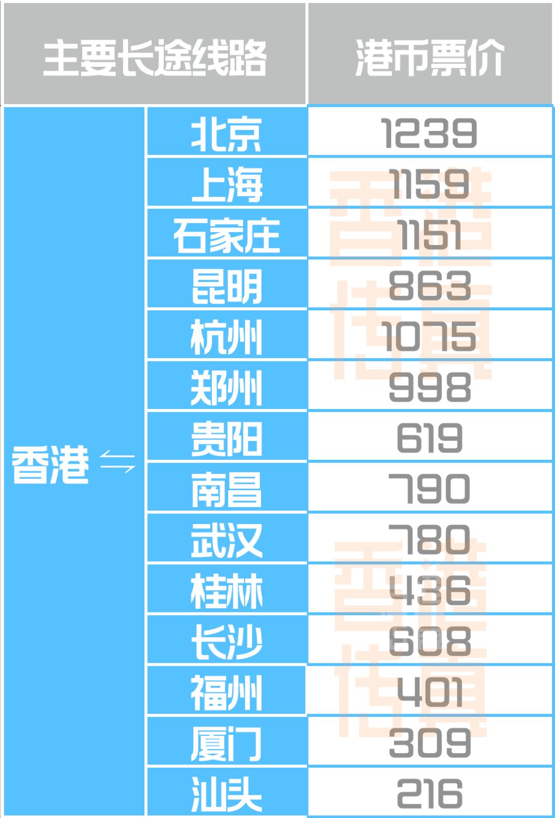 特种门窗 第58页