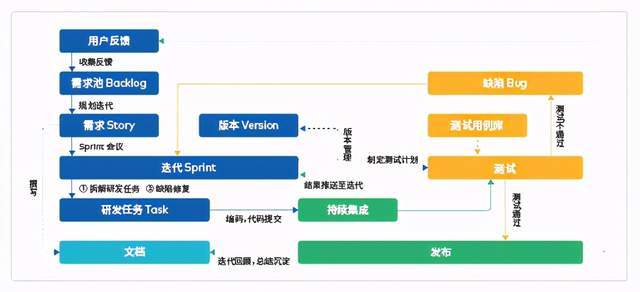 特种门窗 第57页