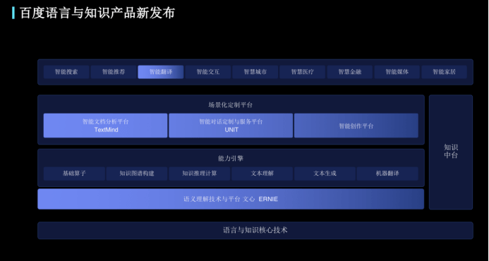 新澳最新内部资料,全面应用数据分析_完整版50.818