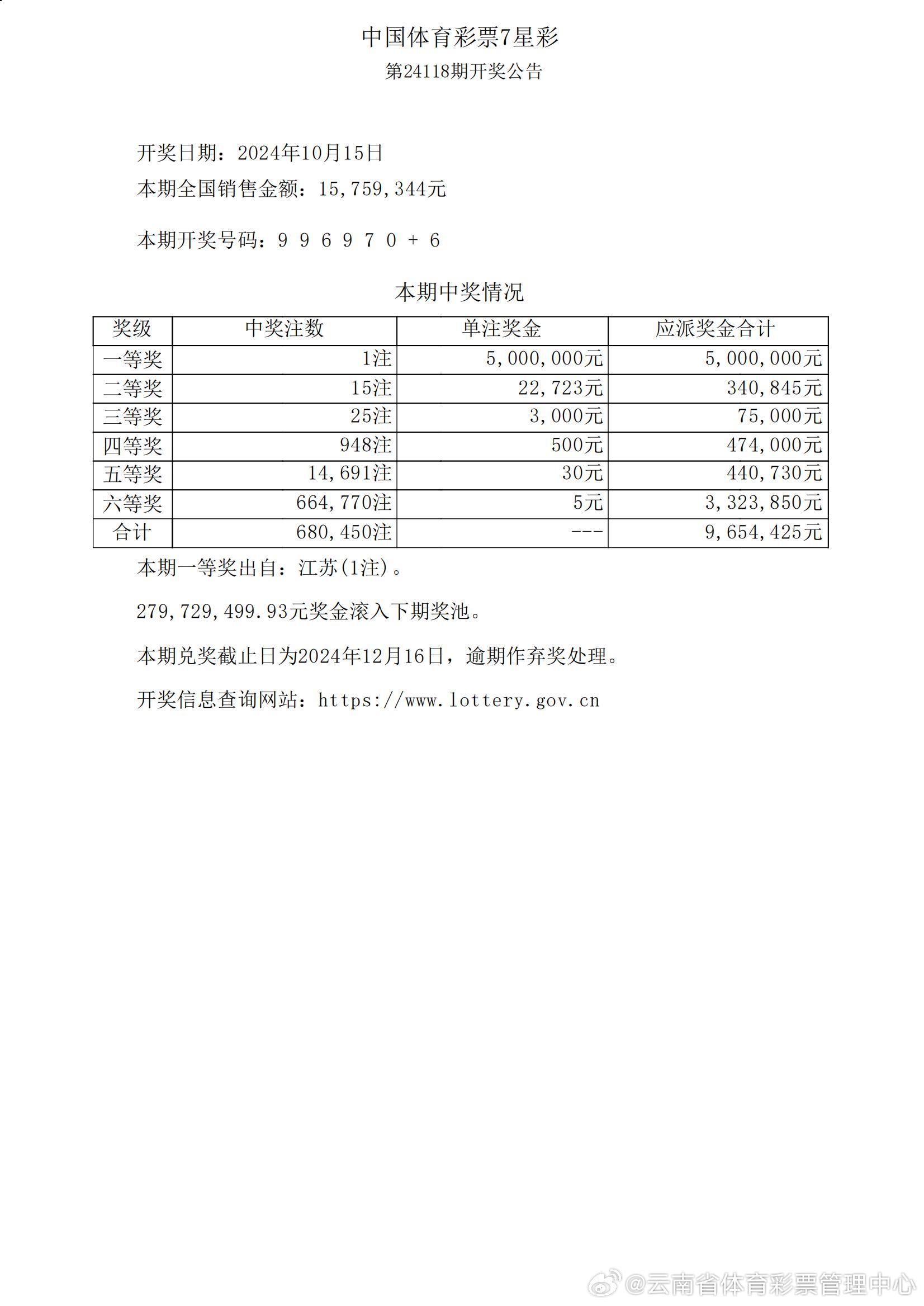 防火门 第59页