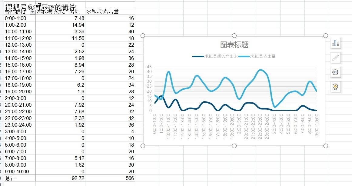 新澳门内部资料精准大全,深入执行计划数据_动态版54.74