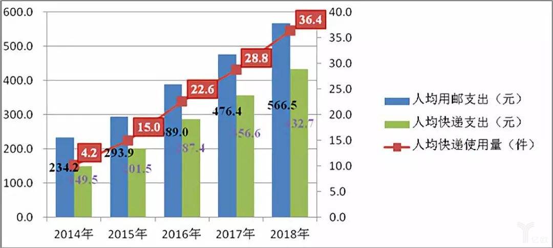 新澳门出今晚最准确一肖,深入解析应用数据_VIP95.456