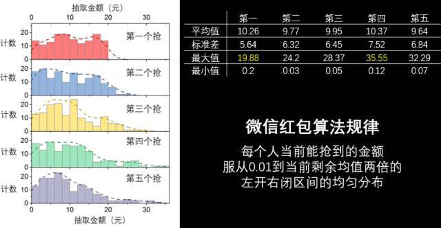 一码包中,全面数据解析执行_MT58.774