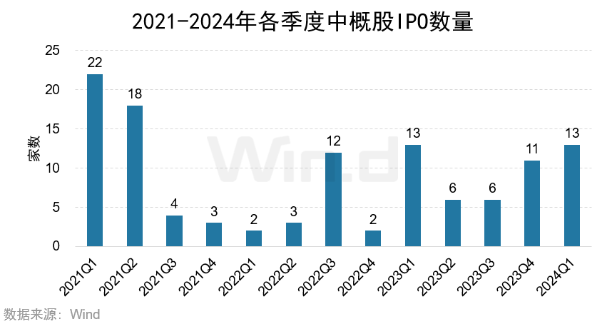 2024年一肖一码一中,全面数据策略解析_专属款51.385