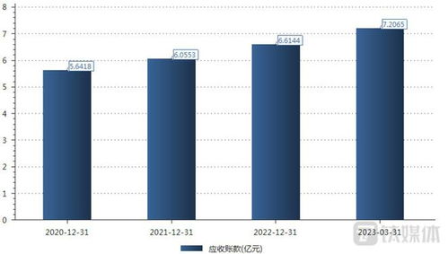 亿利能源股票最新动态全面解读