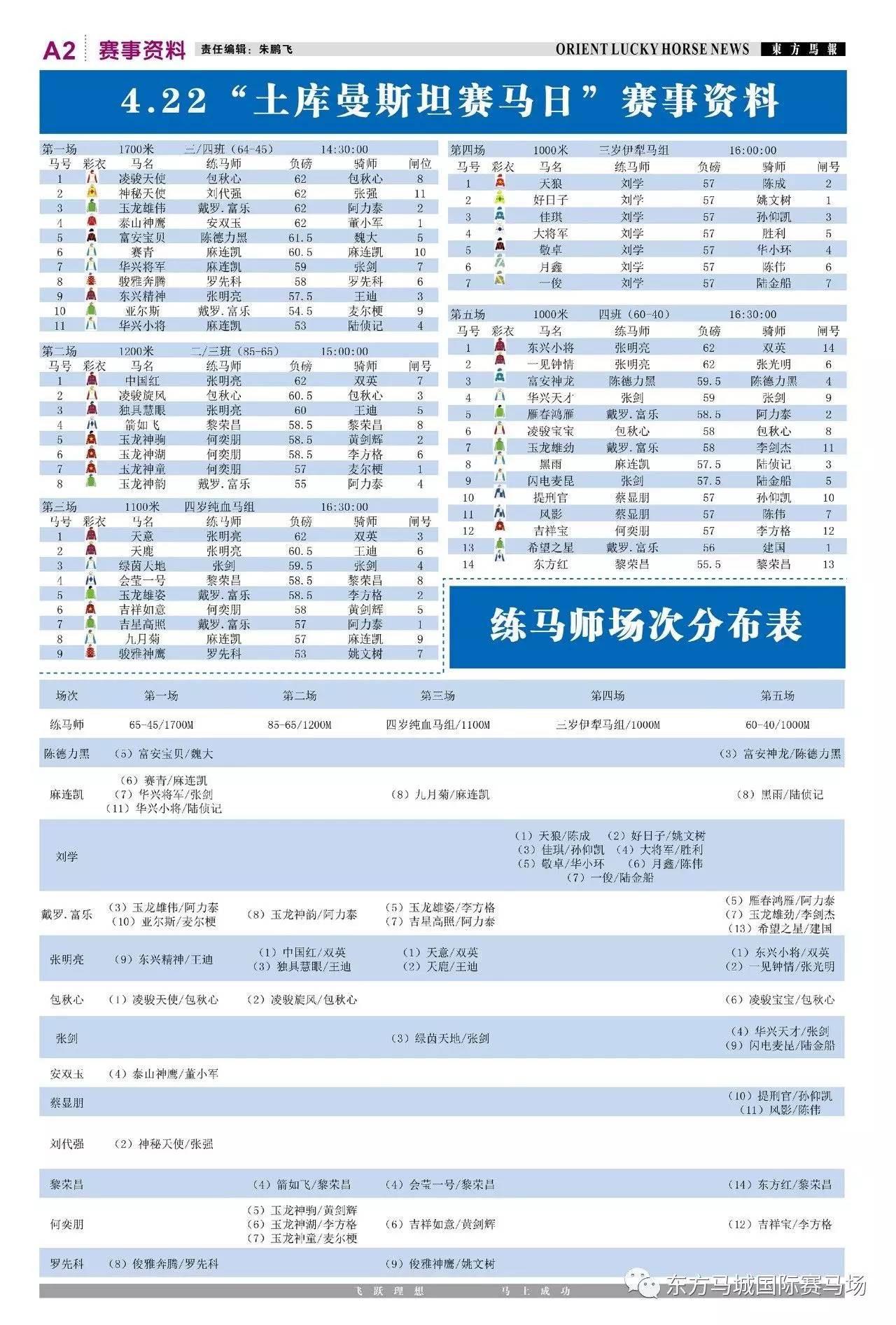 最新马报资料深度解析与趋势预测