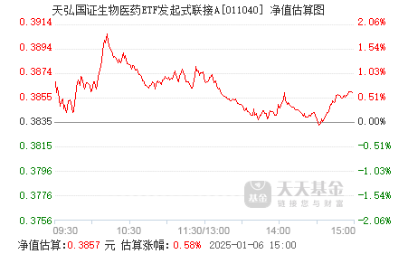 工业门 第37页