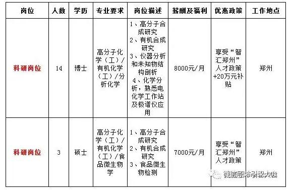 特种门窗 第13页