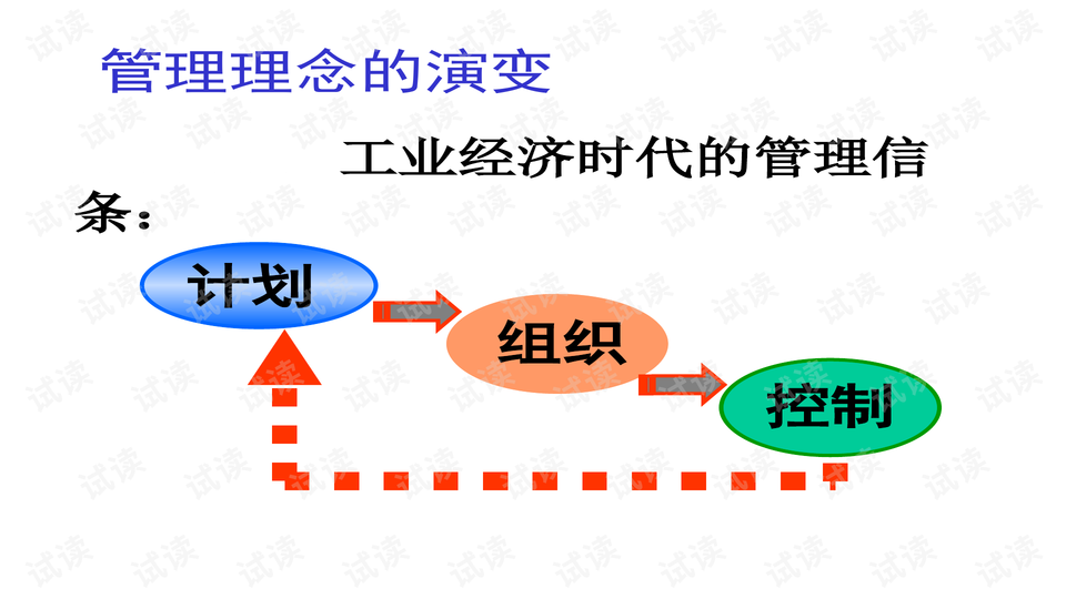 新时代企业管理变革的探索与实践