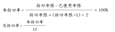 最新折旧年限下的企业资产管理核心考量因素