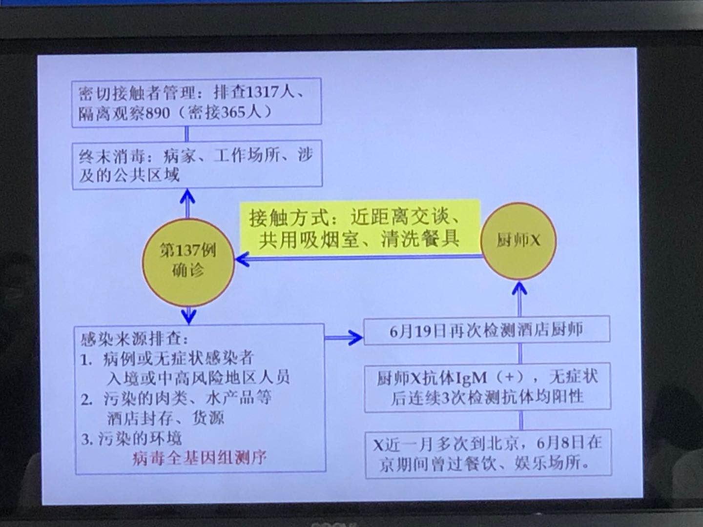 天津厨师招聘启幕，探寻美食之都的厨艺新星之旅