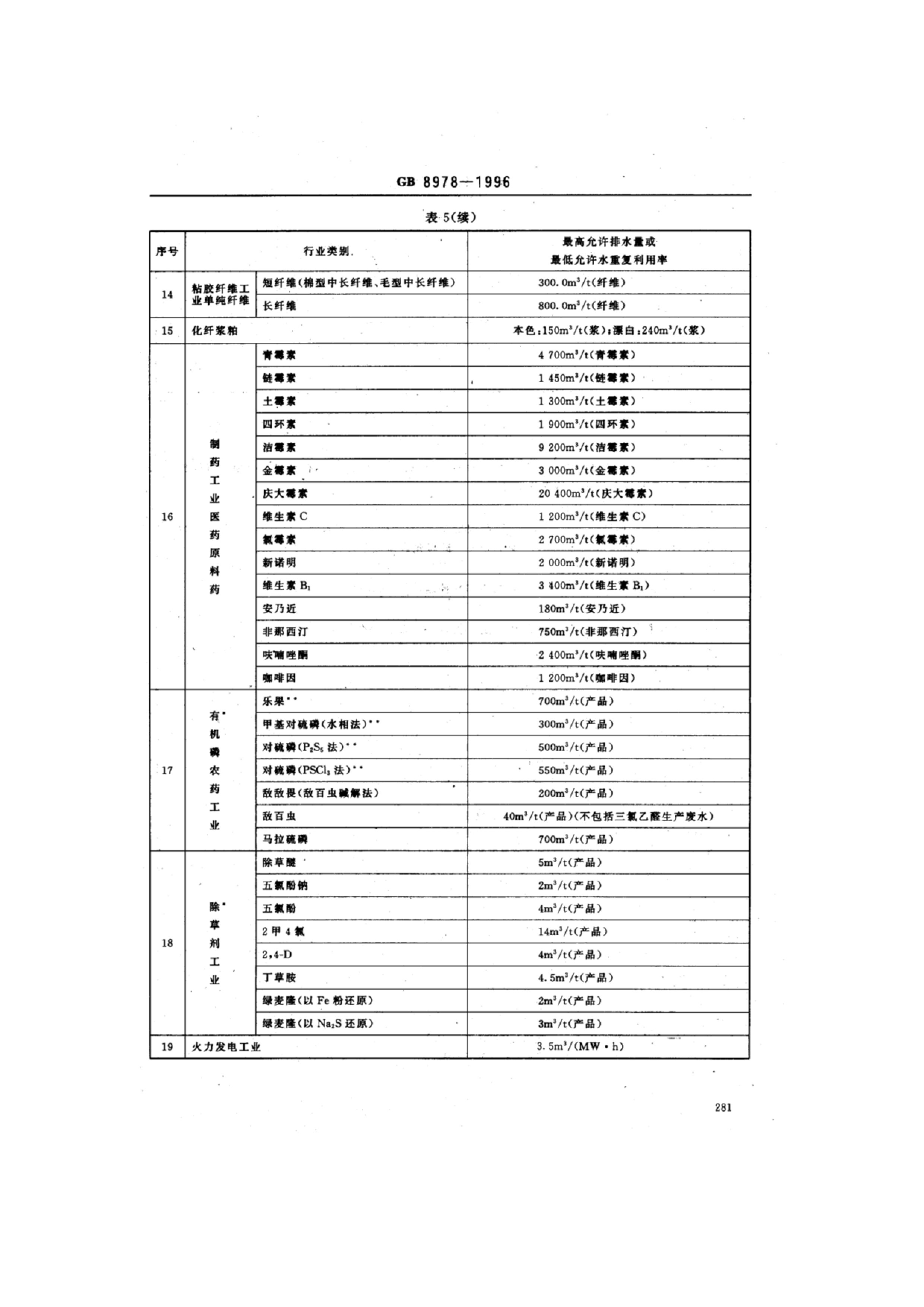 快速门 第4页