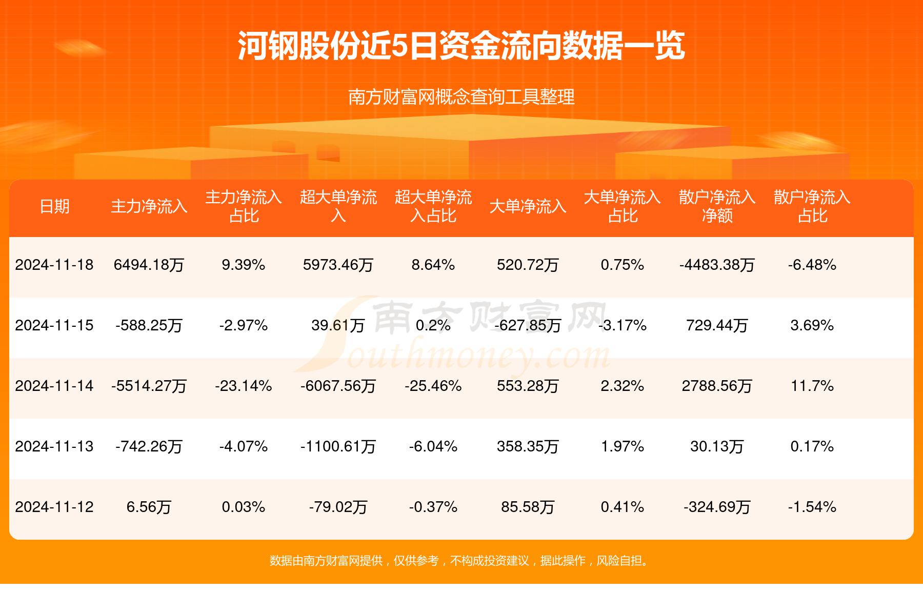 河钢股份最新价格动态解析