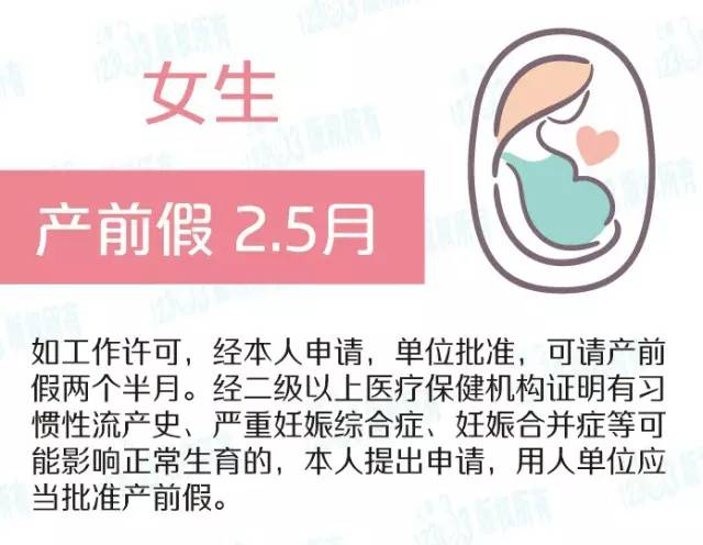 上海最新产假政策解读，影响与展望